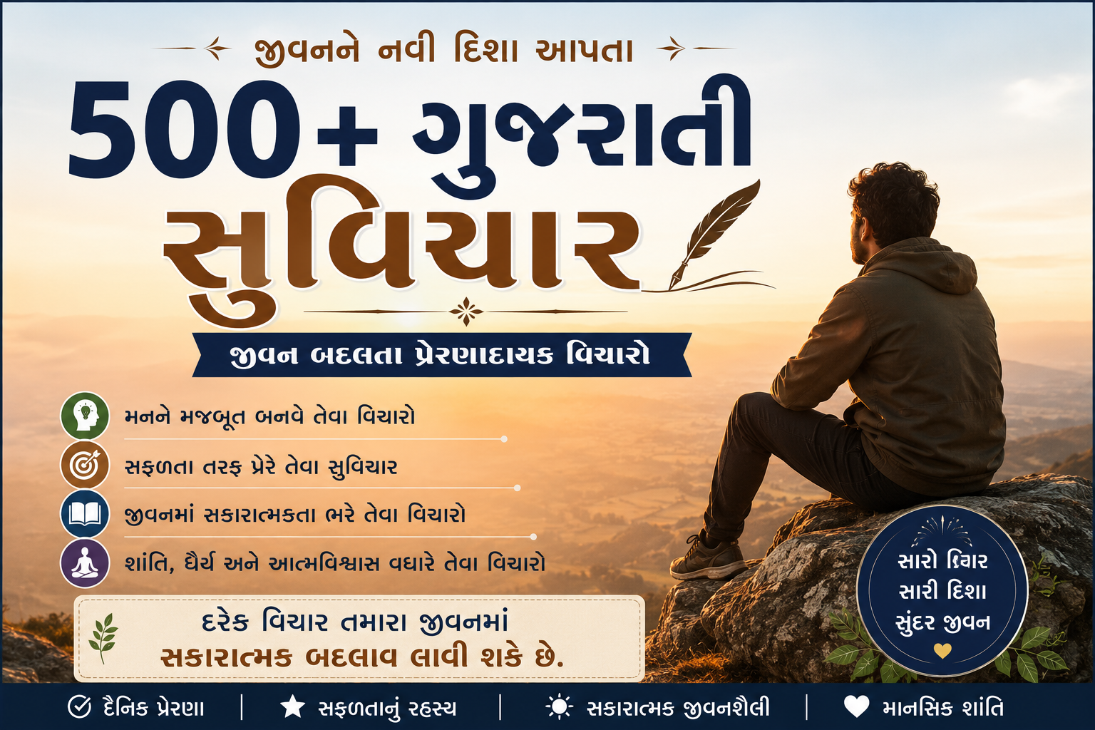 500+ ગુજરાતી સુવિચાર | જીવન બદલતા પ્રેરણાદાયક વિચારો